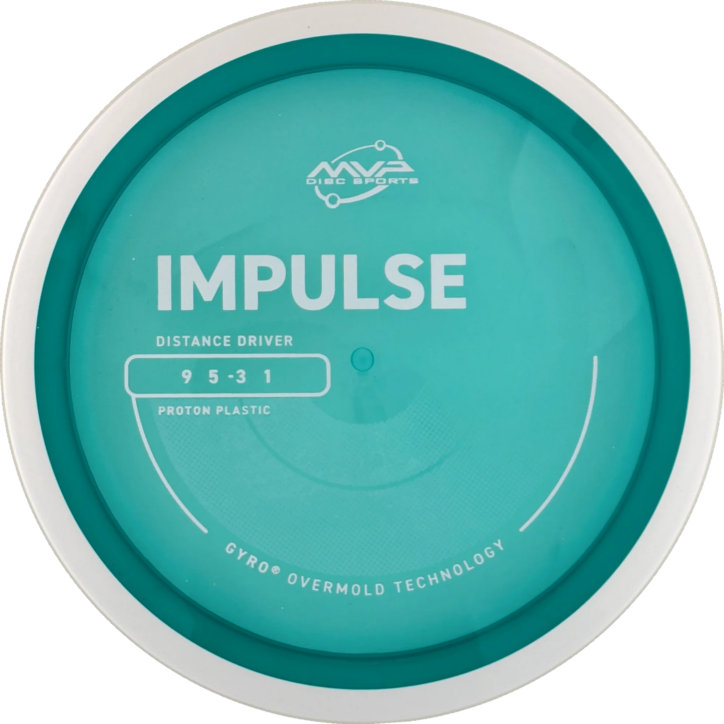 Proton Impulse
