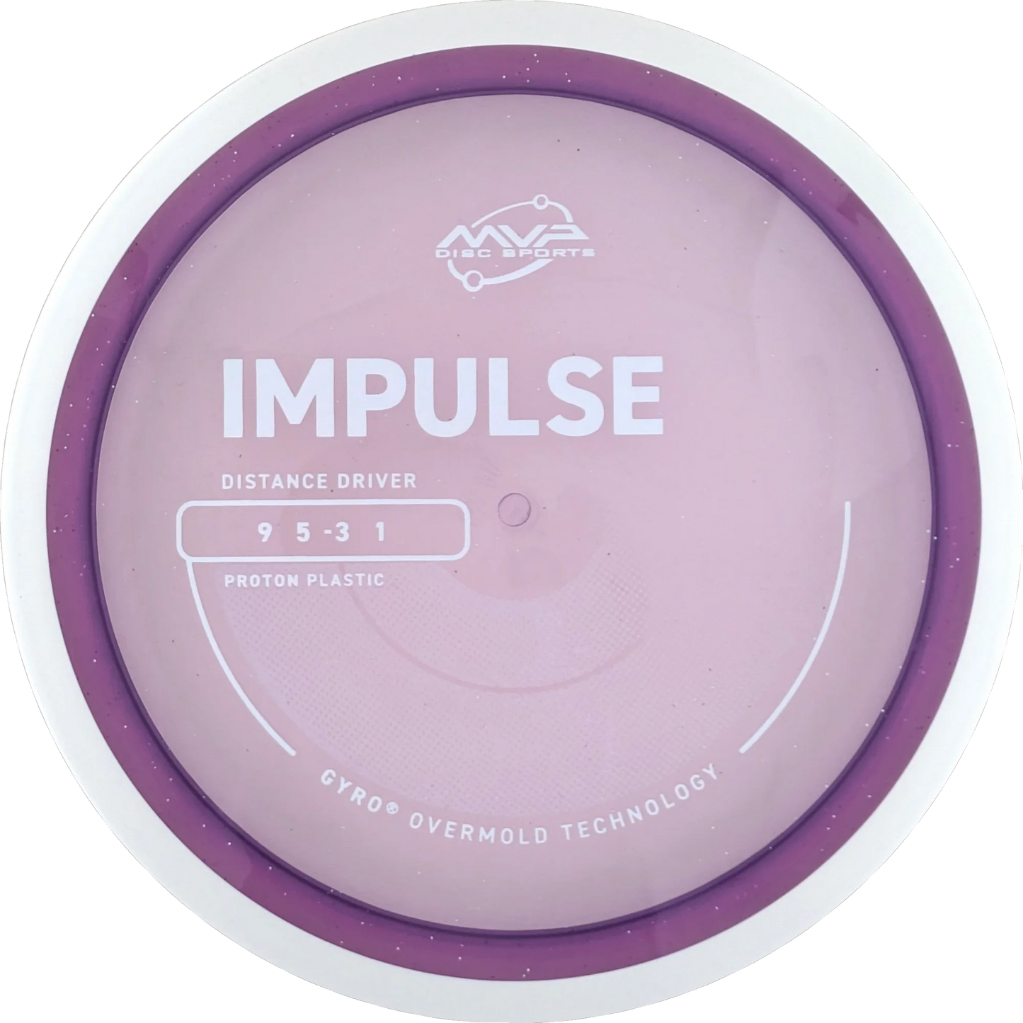 Proton Impulse