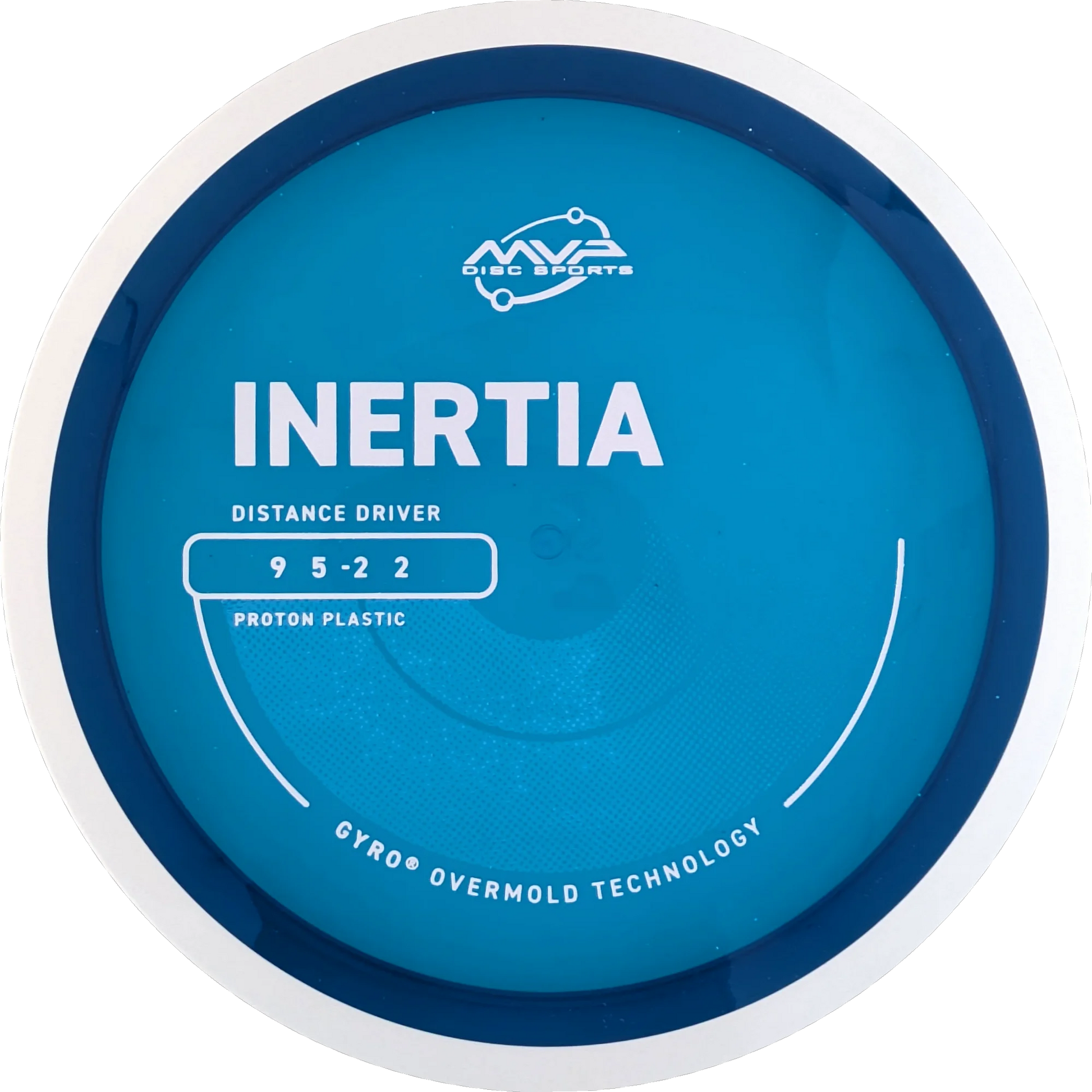 Proton Inertia