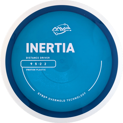 Proton Inertia