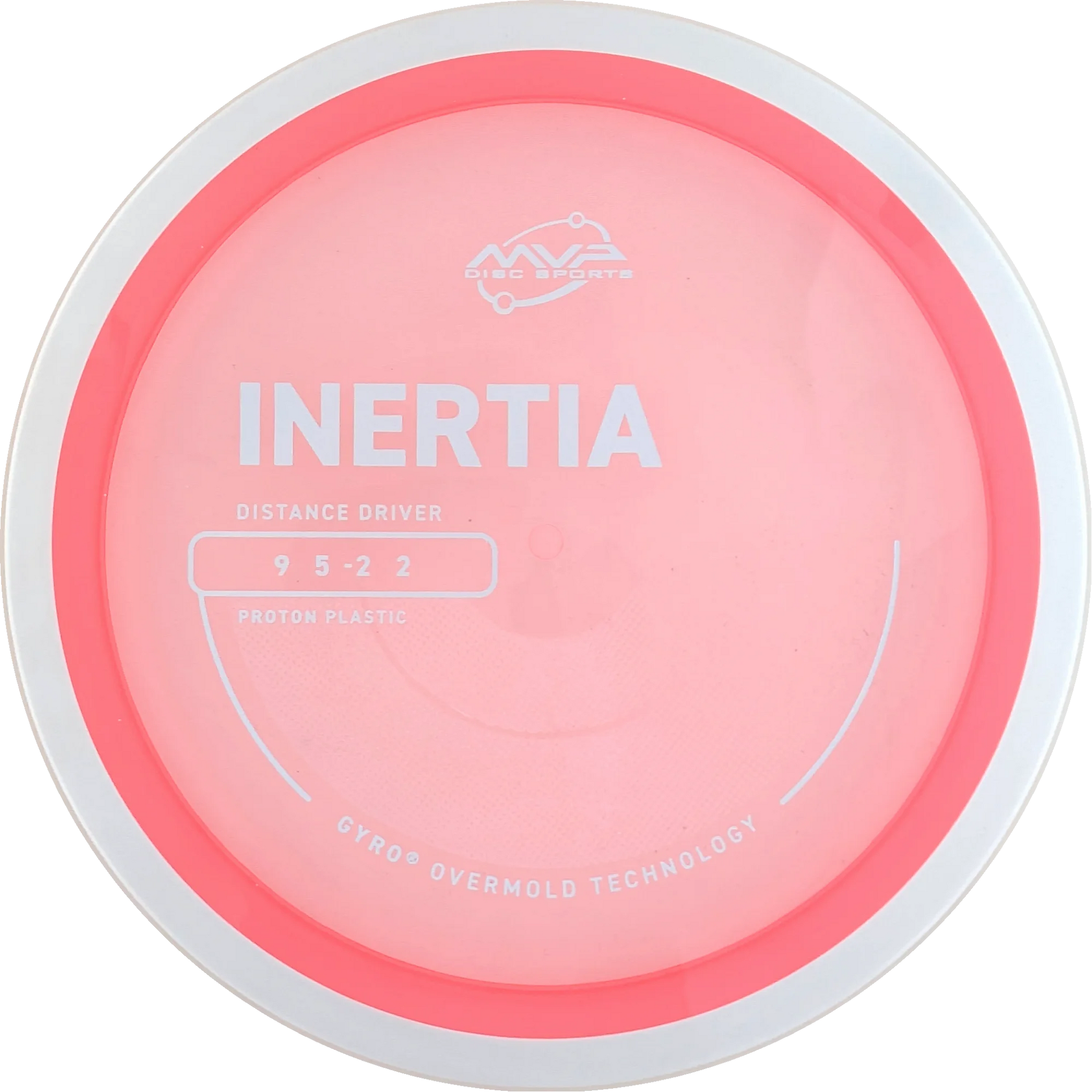Proton Inertia