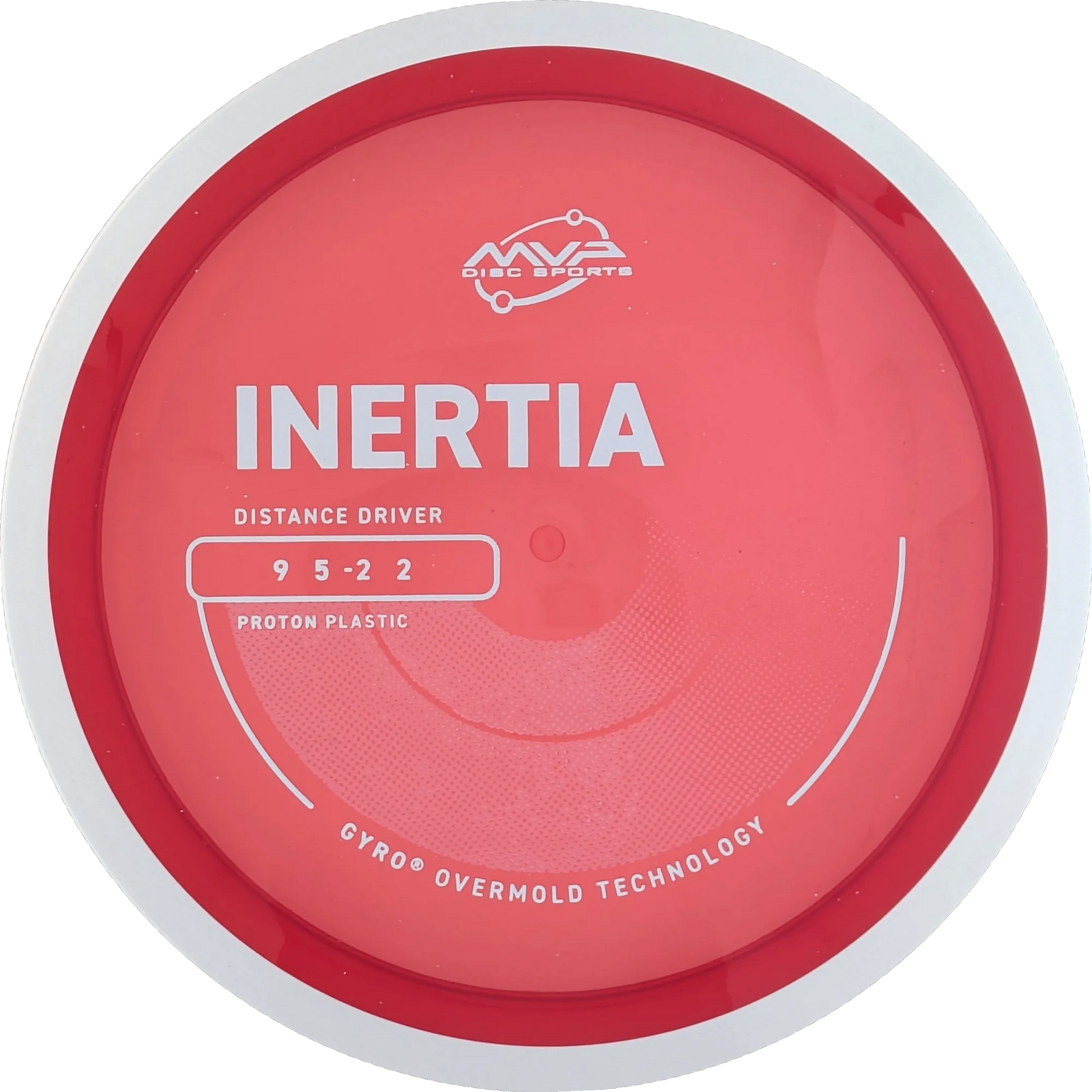 Proton Inertia