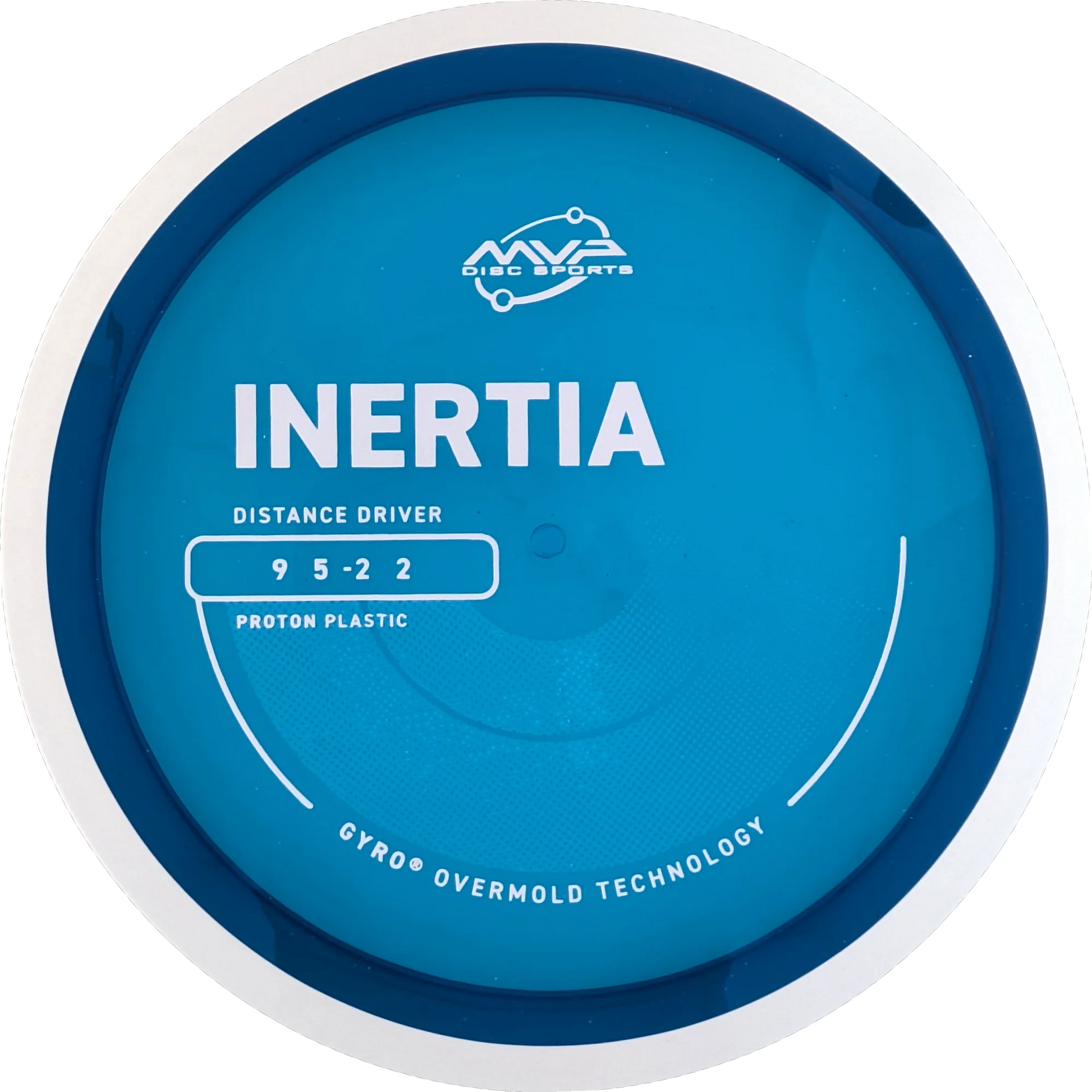 Proton Inertia