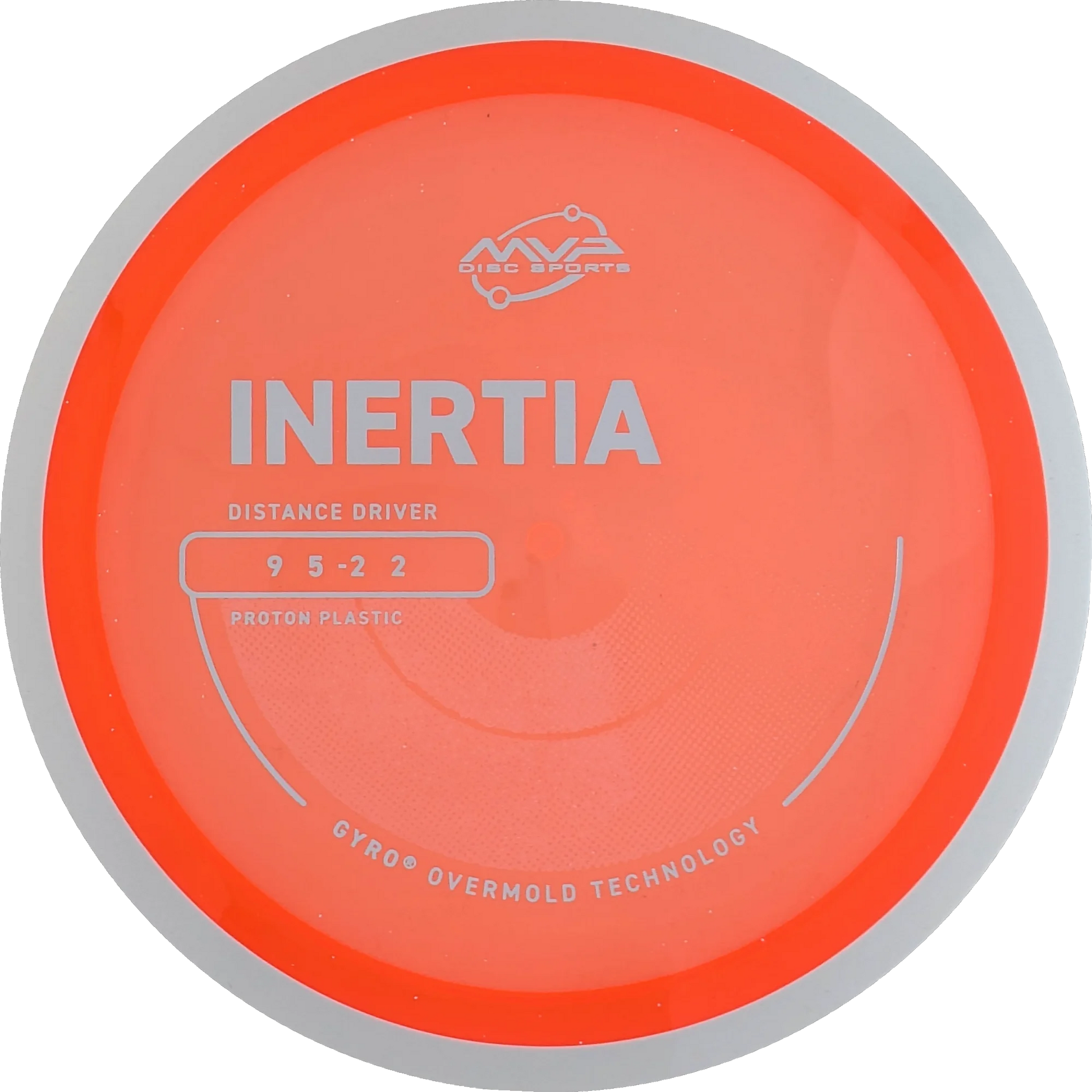 Proton Inertia