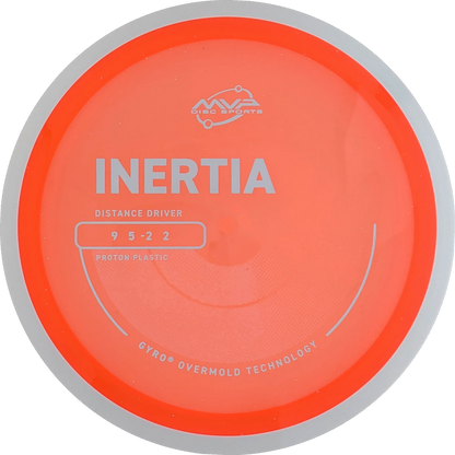Proton Inertia