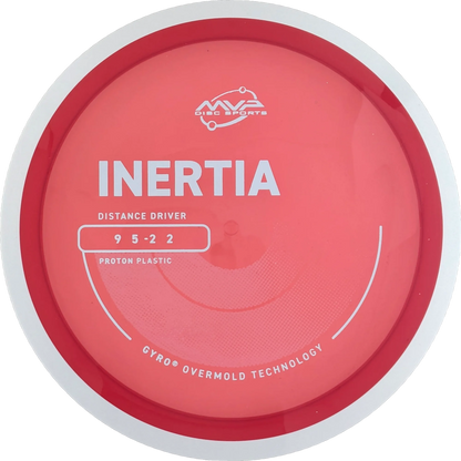 Proton Inertia