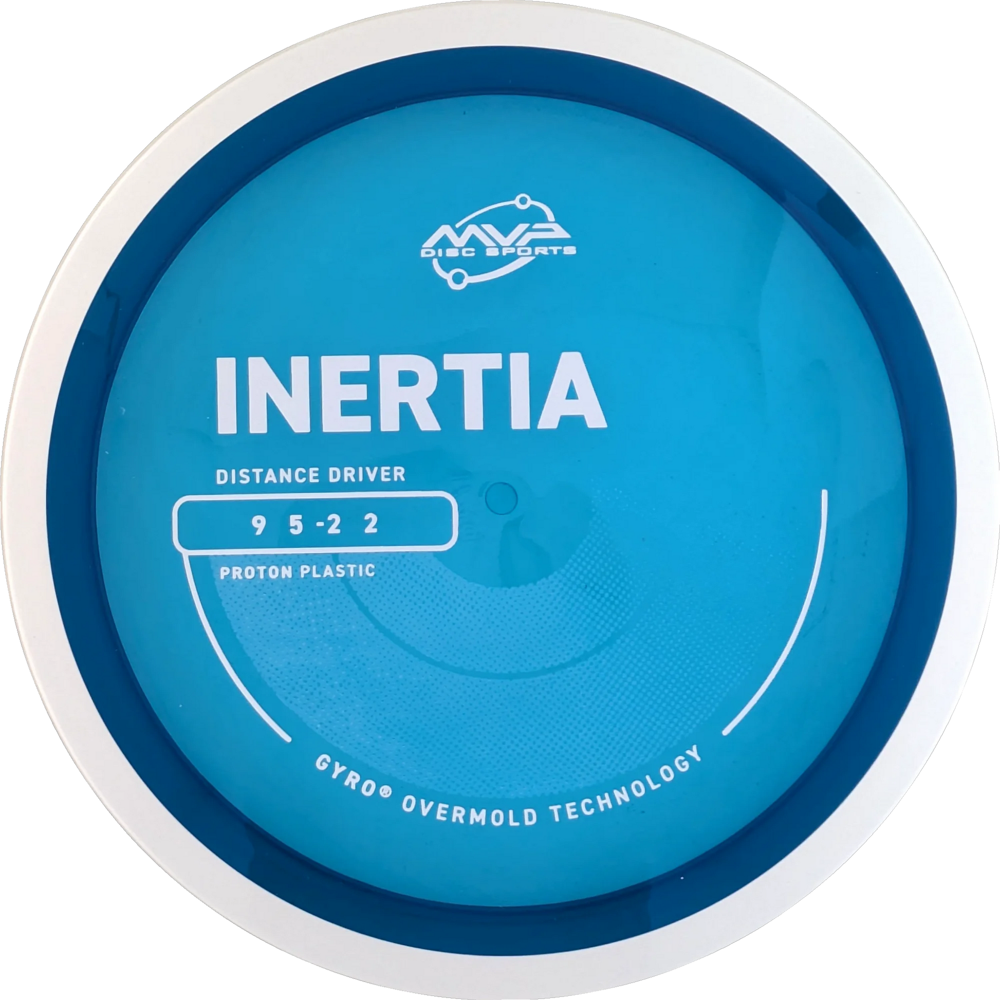Proton Inertia