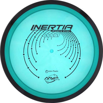 Proton Inertia Classic