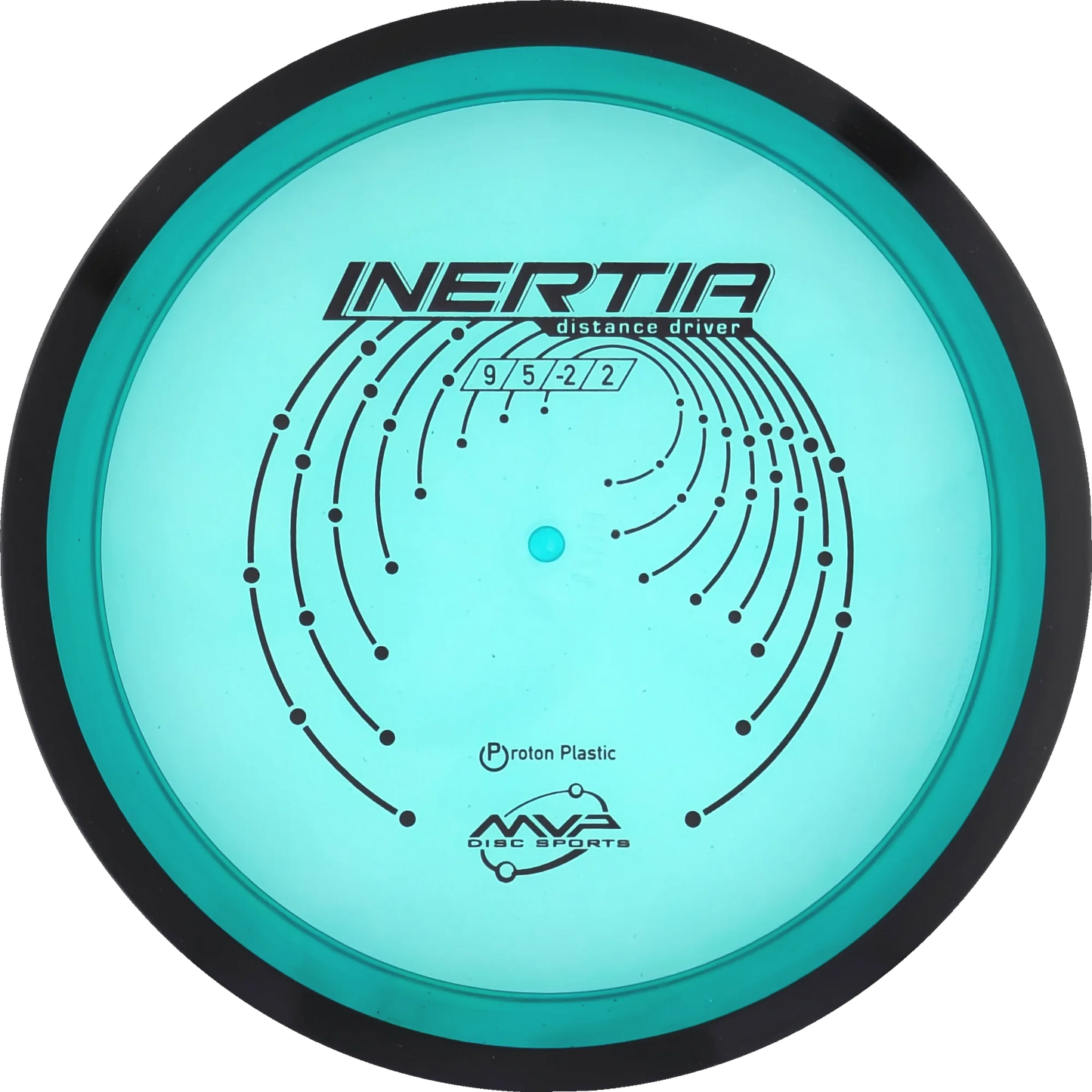 Proton Inertia Classic