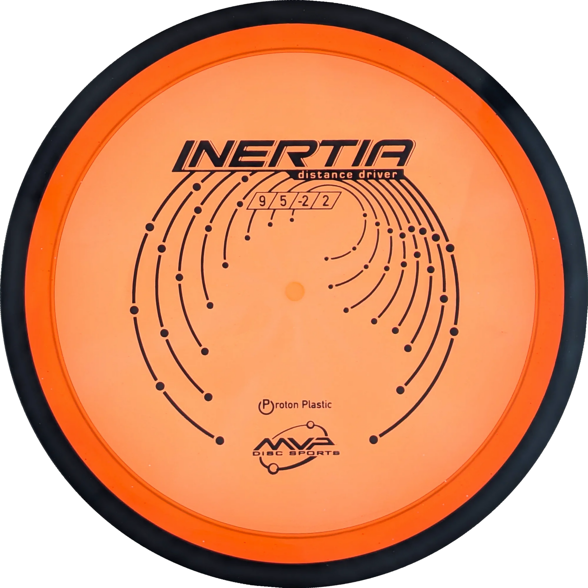 Proton Inertia Classic