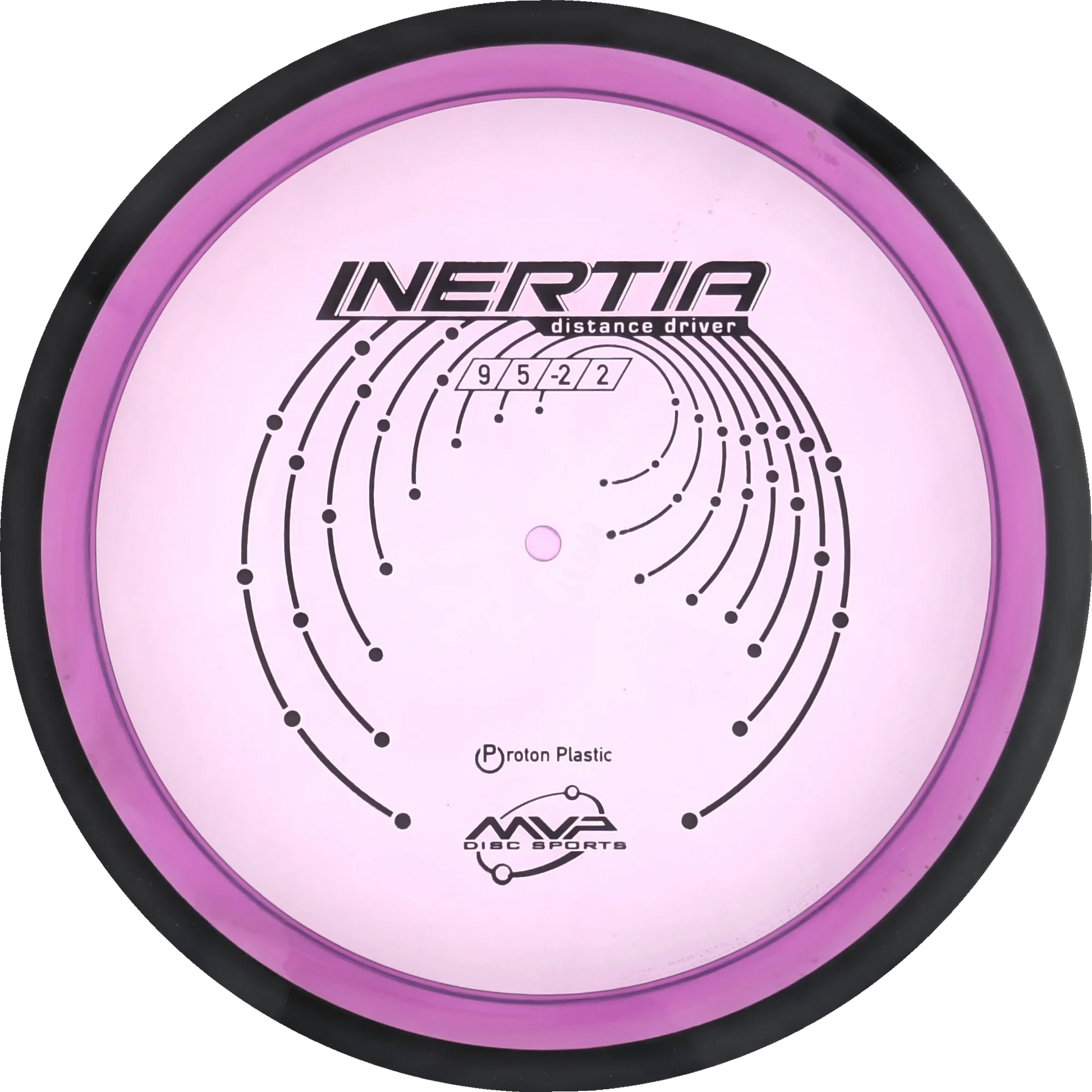 Proton Inertia Classic