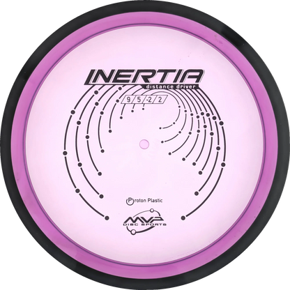 Proton Inertia Classic