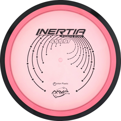 Proton Inertia Classic