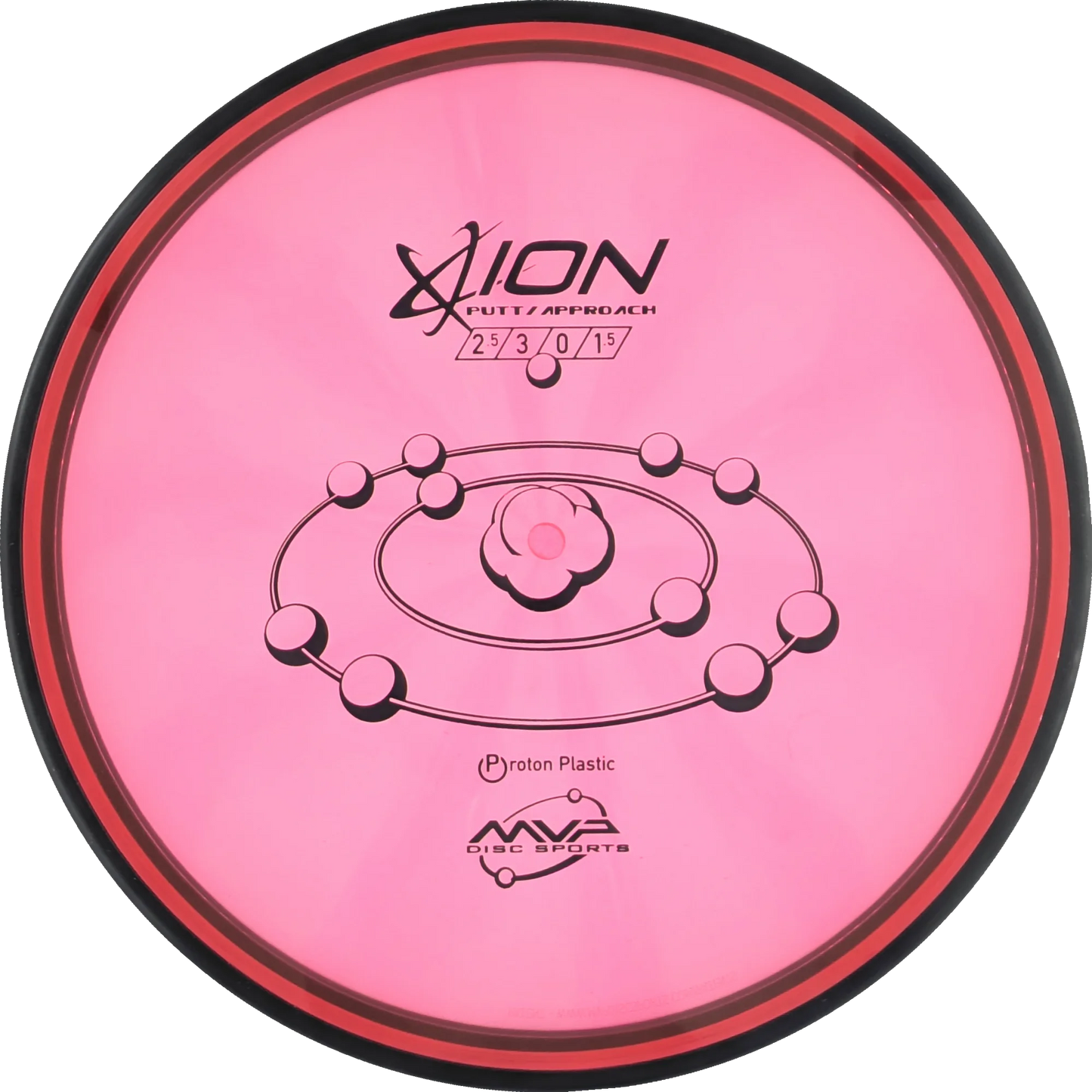 Proton Ion