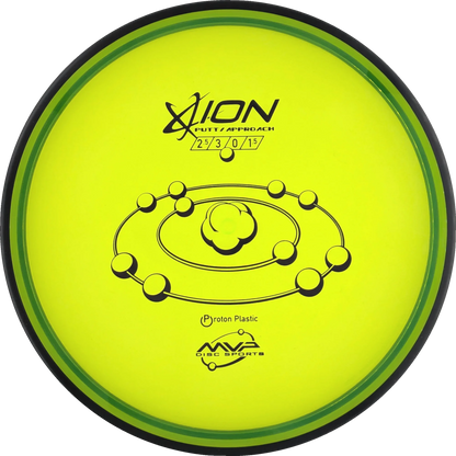 Proton Ion