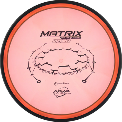 Proton Matrix