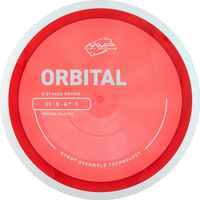Proton Orbital