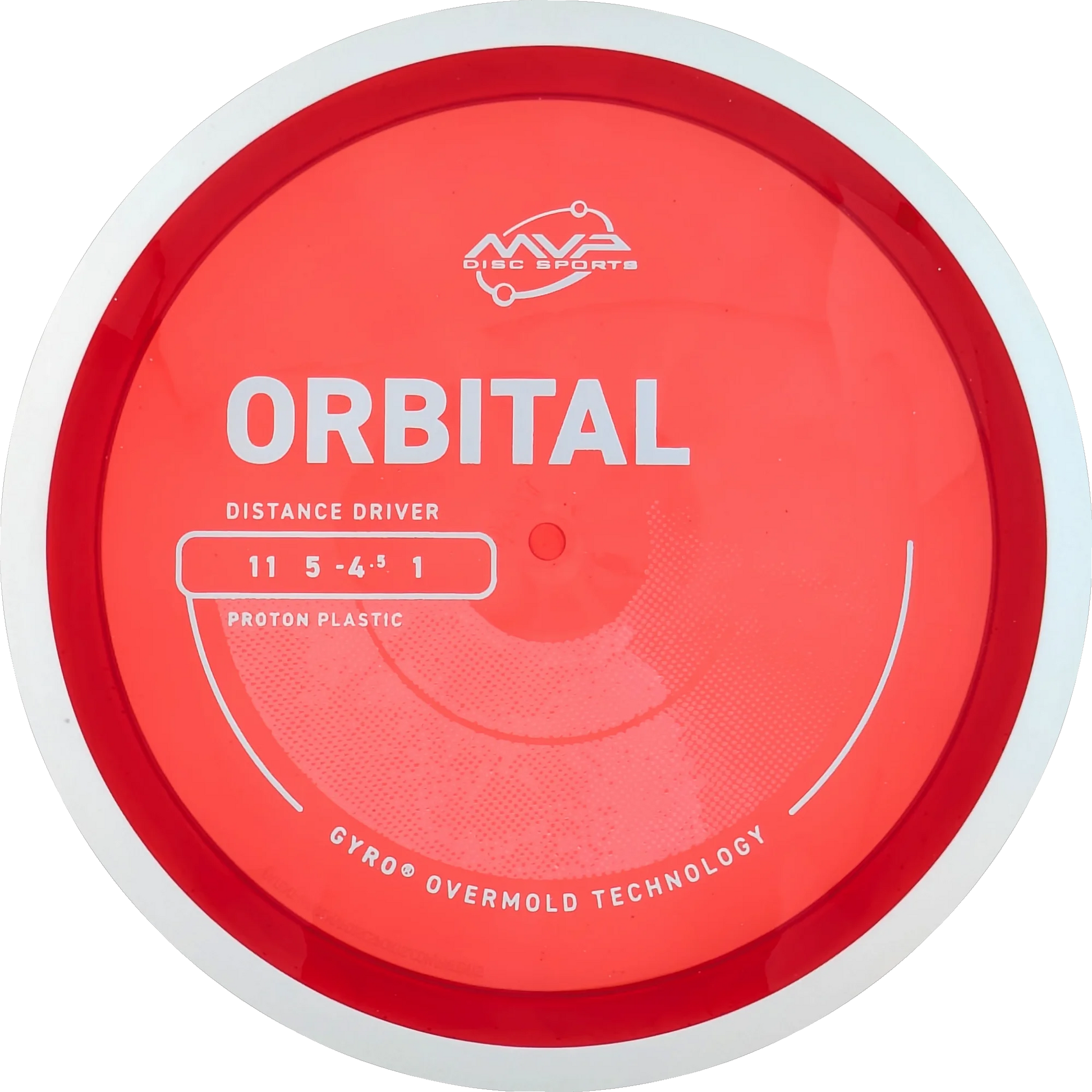 Proton Orbital