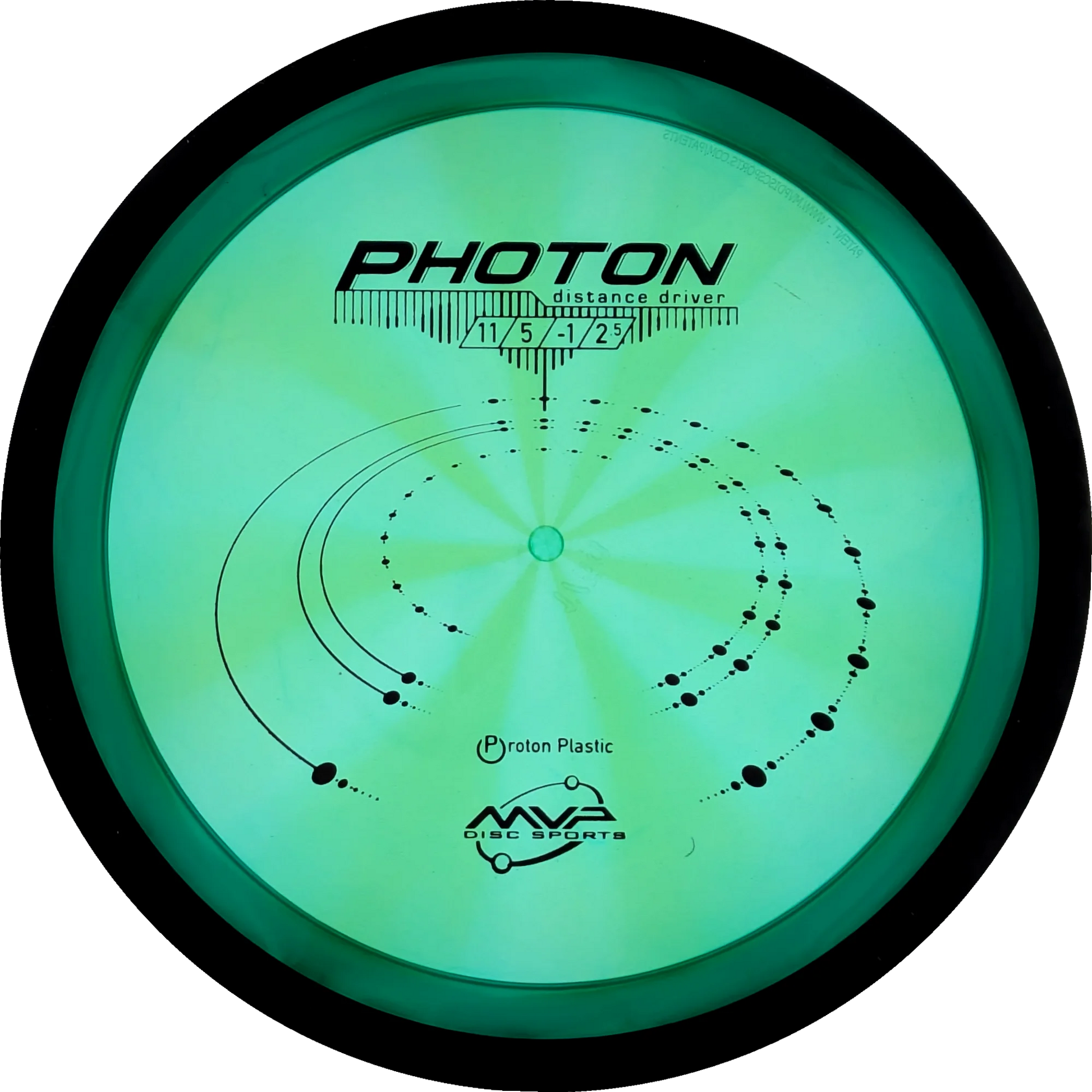 Proton Photon
