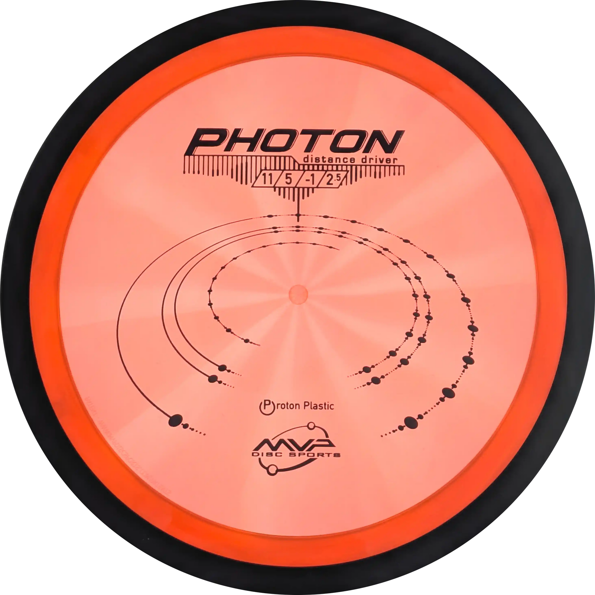 Proton Photon