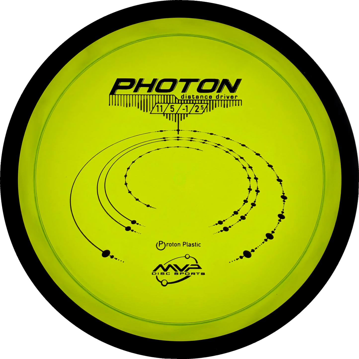 Proton Photon