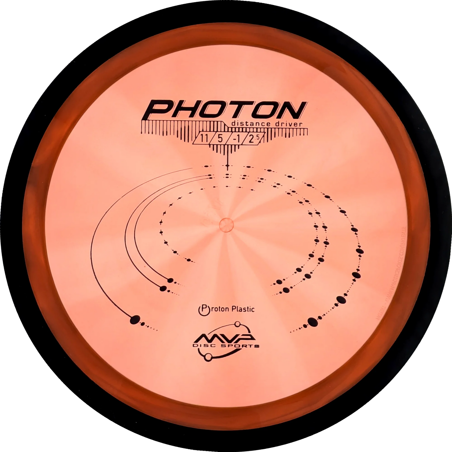 Proton Photon