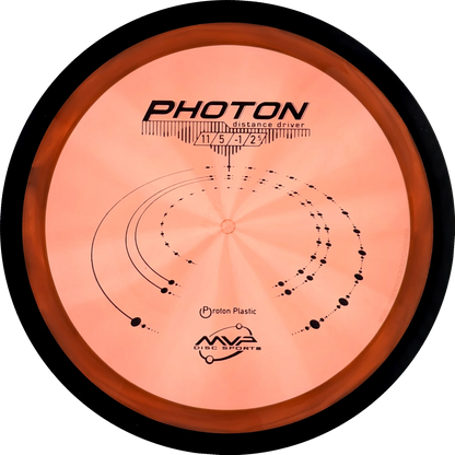 Proton Photon