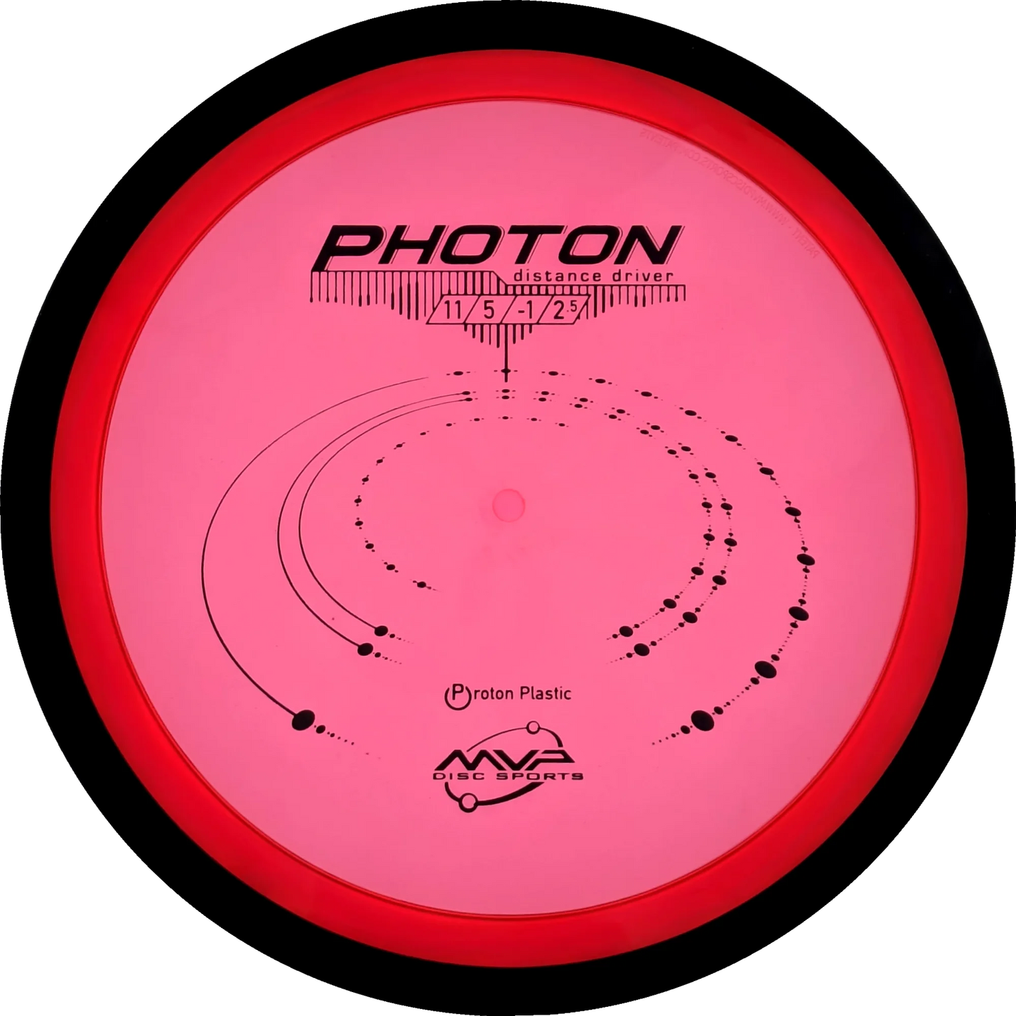 Proton Photon