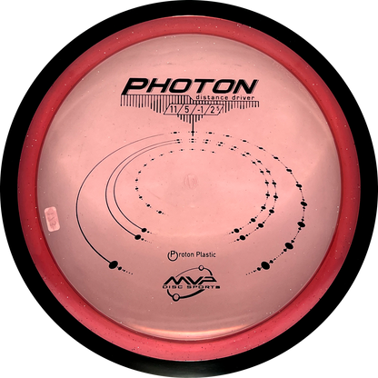 Proton Photon