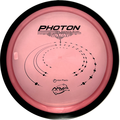 Proton Photon