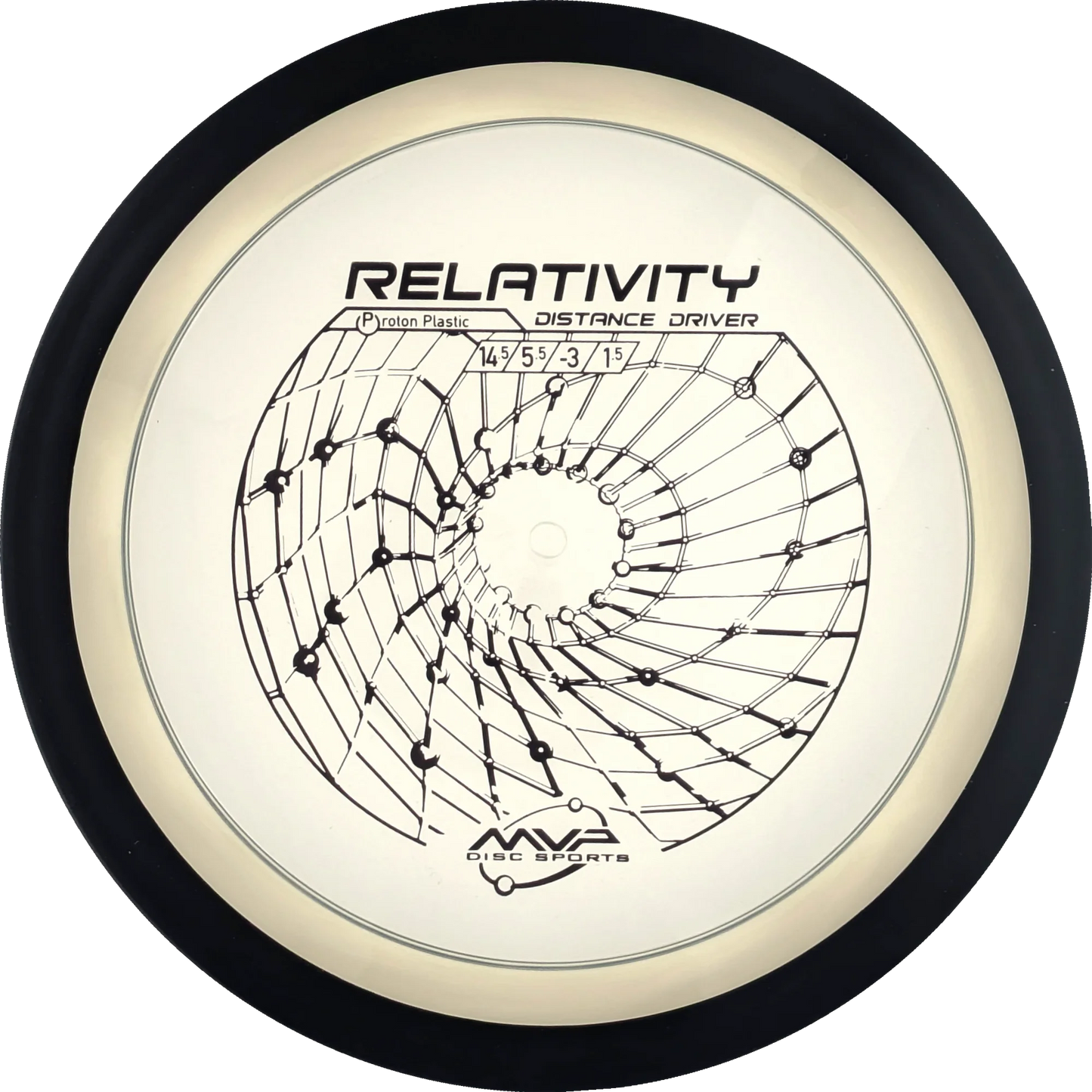 Proton Relativity
