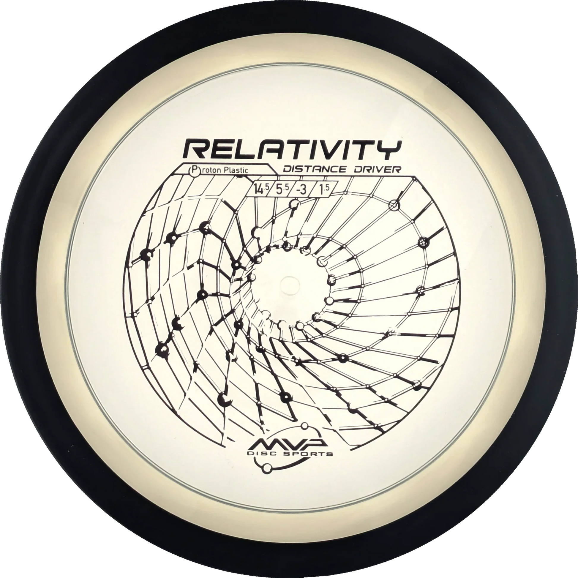 Proton Relativity