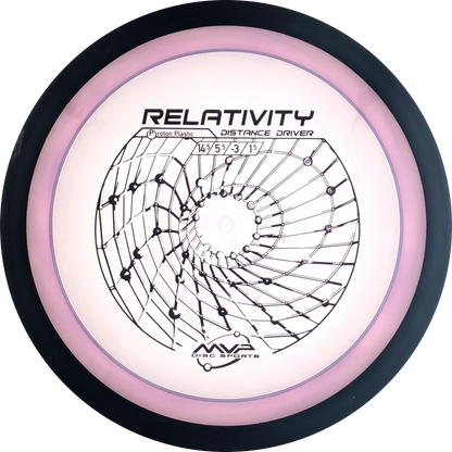 Proton Relativity