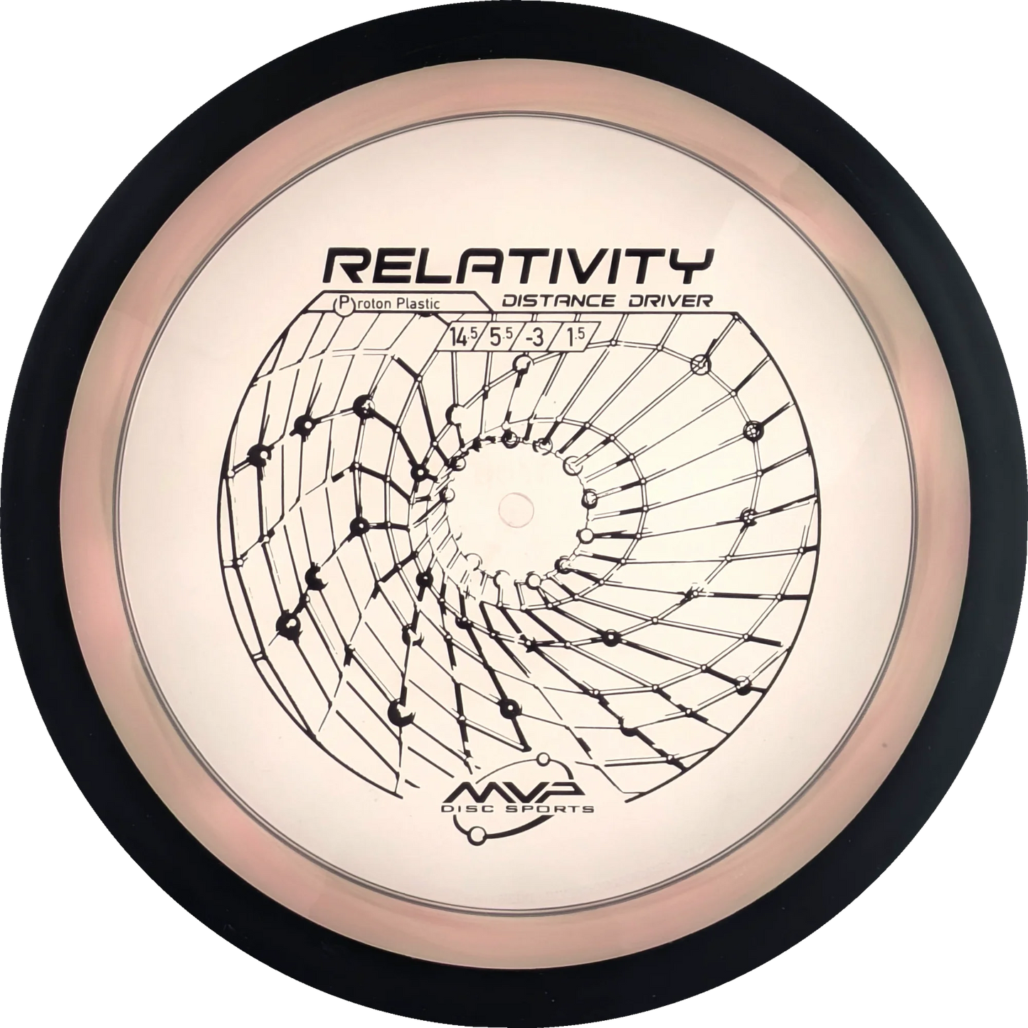 Proton Relativity