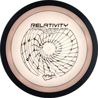 Proton Relativity