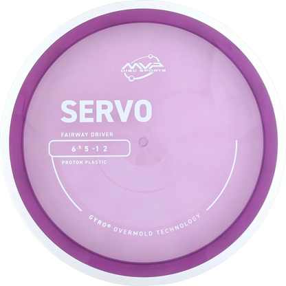 Proton Servo
