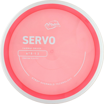 Proton Servo