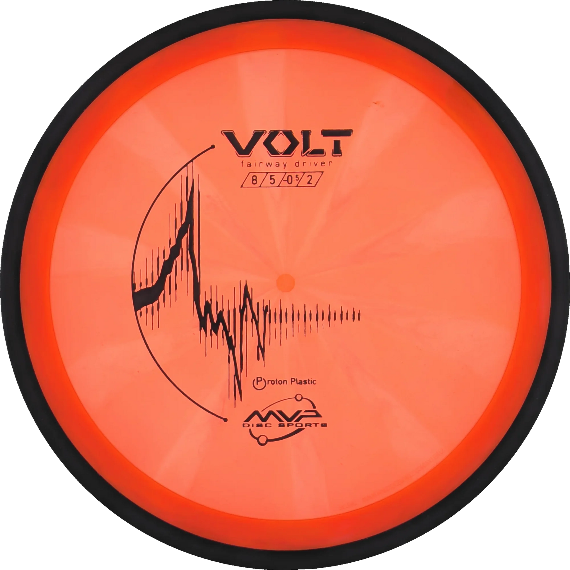 Proton Volt