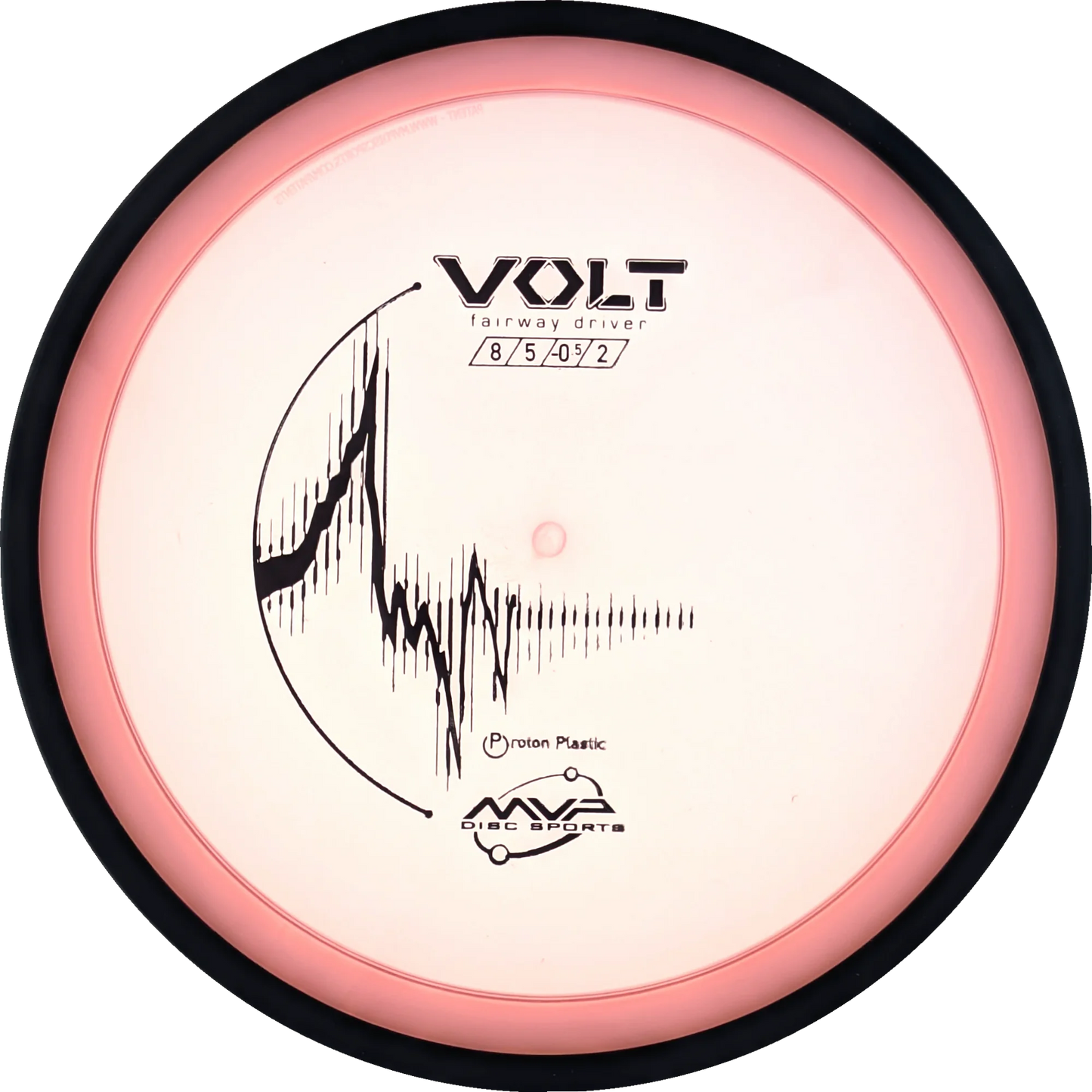 Proton Volt