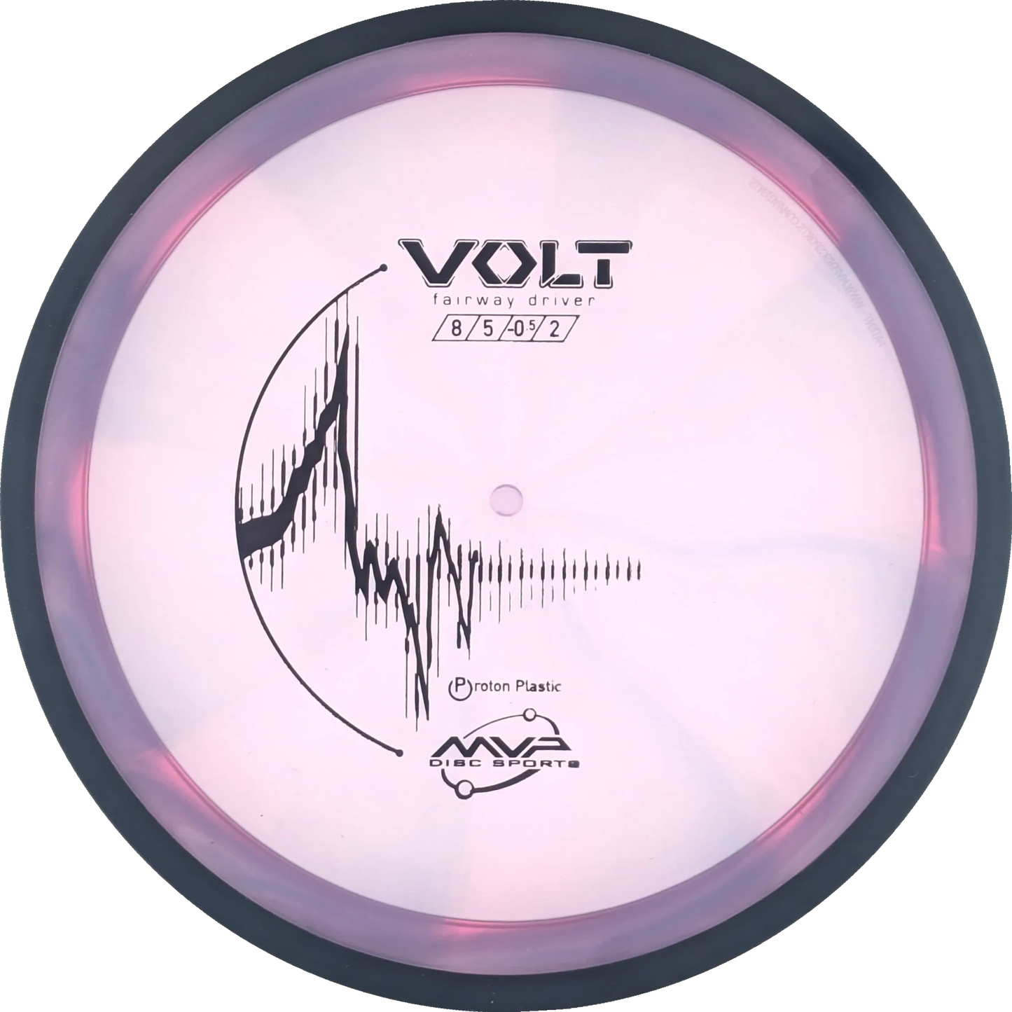 Proton Volt