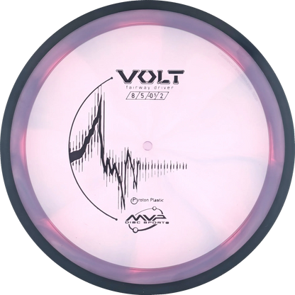 Proton Volt