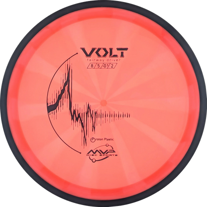 Proton Volt