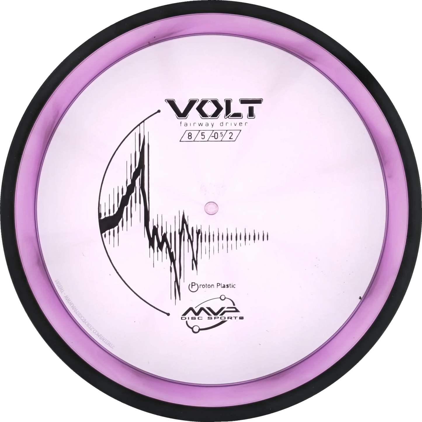 Proton Volt