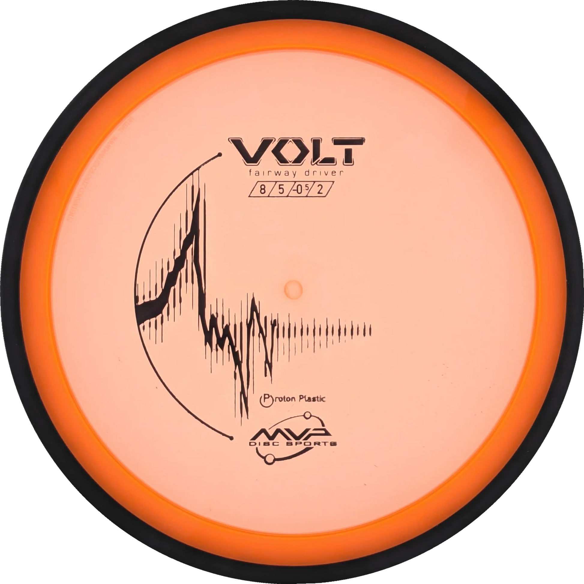 Proton Volt