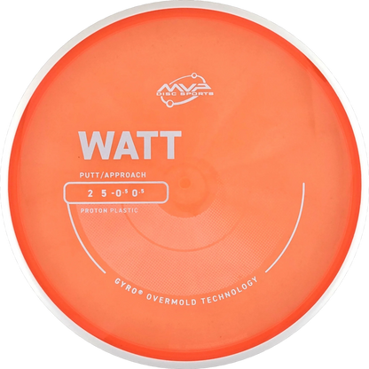 Proton Watt