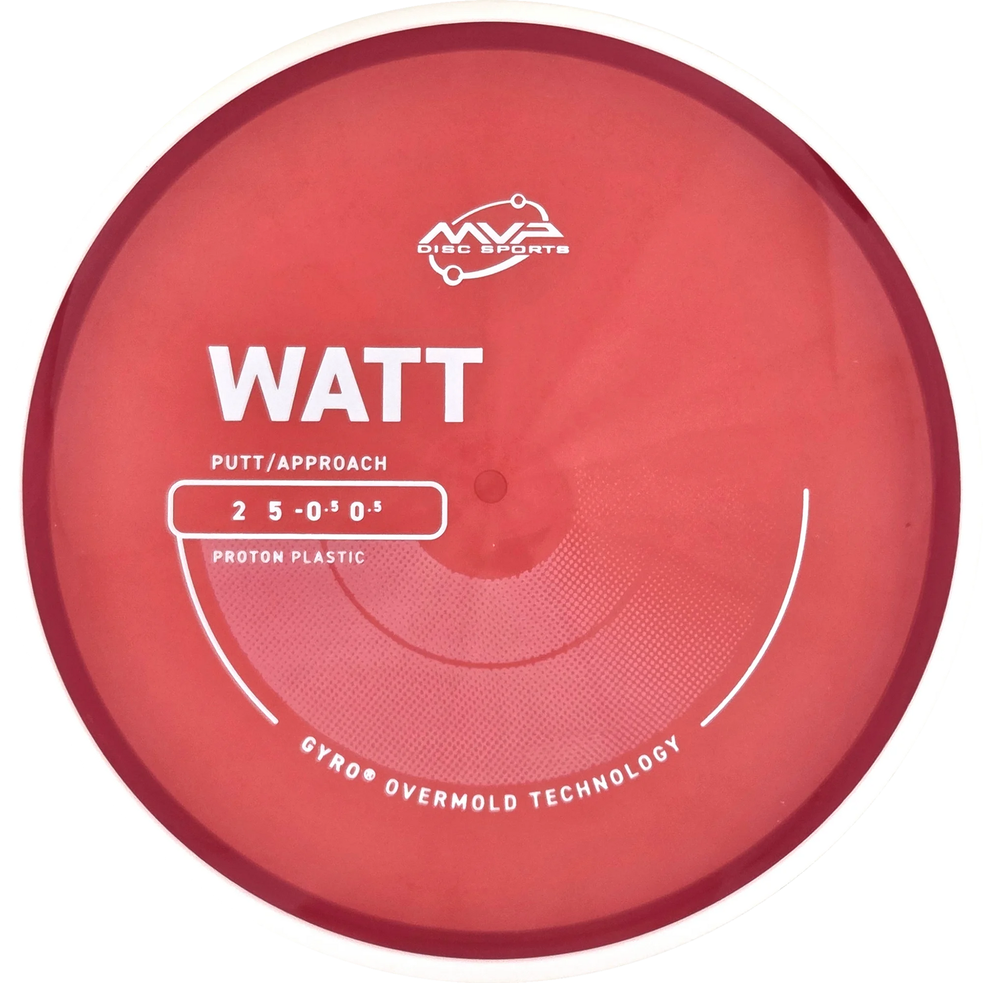 Proton Watt