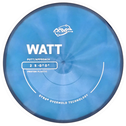 Proton Watt