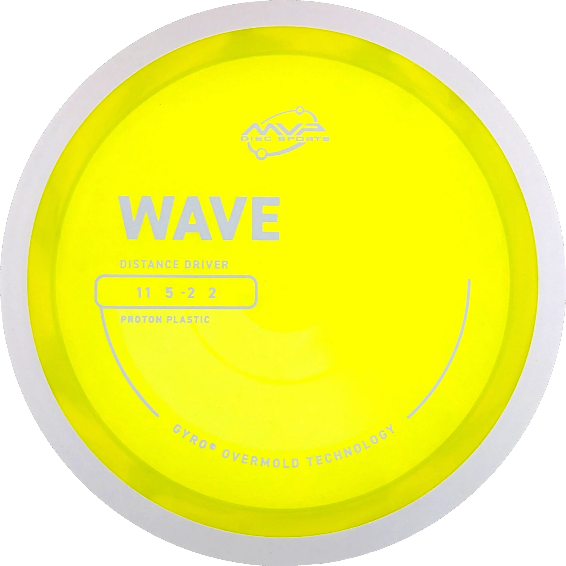 Proton Wave