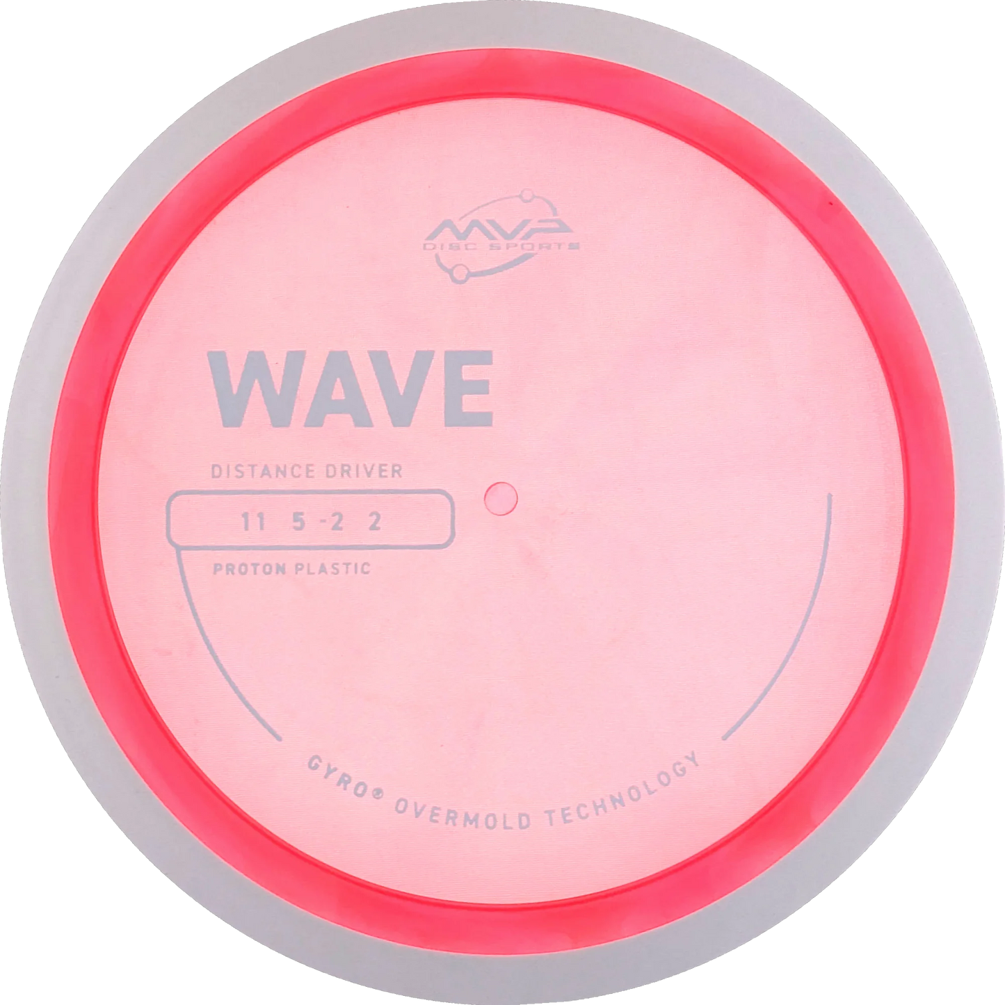 Proton Wave
