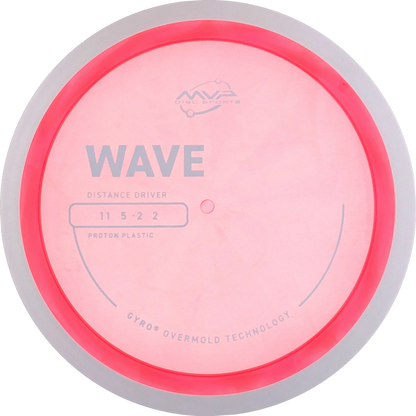 Proton Wave